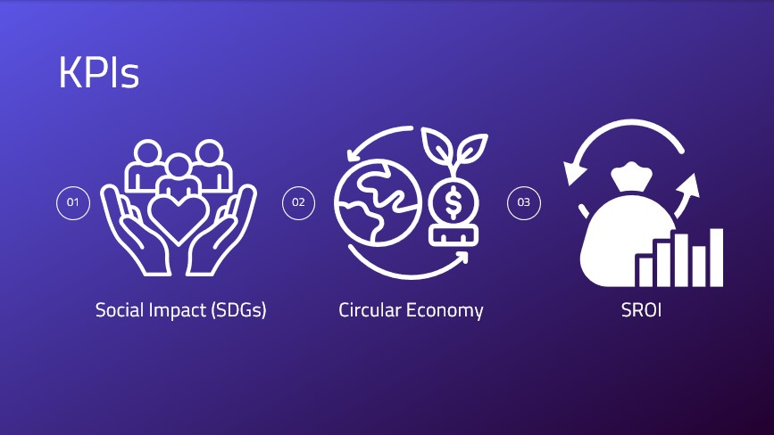 WYF USA 2026 : Hackathon at the World Youth Forum 2026 highlights innovative legacy model for major sporting events - YOUTH INSTITUTE USA
